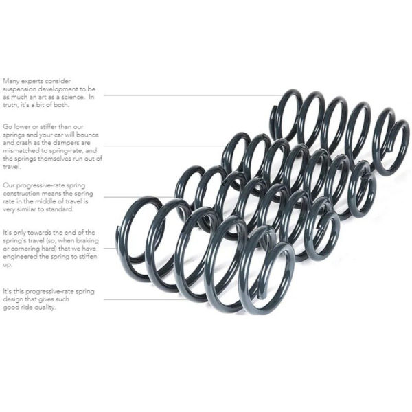 Kit ressorts courts Racingline - Audi S3 & RS3 8V, Audi S3 8Y Sedan & SportBack - VWR3130RS – Image 3