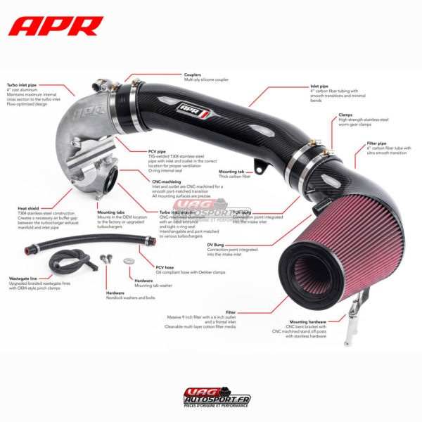 Kit d'admission APR Audi TTRS 8S / RS3 8V - 2.5 TFSI EVO 400cv - CI100038-A – Image 25