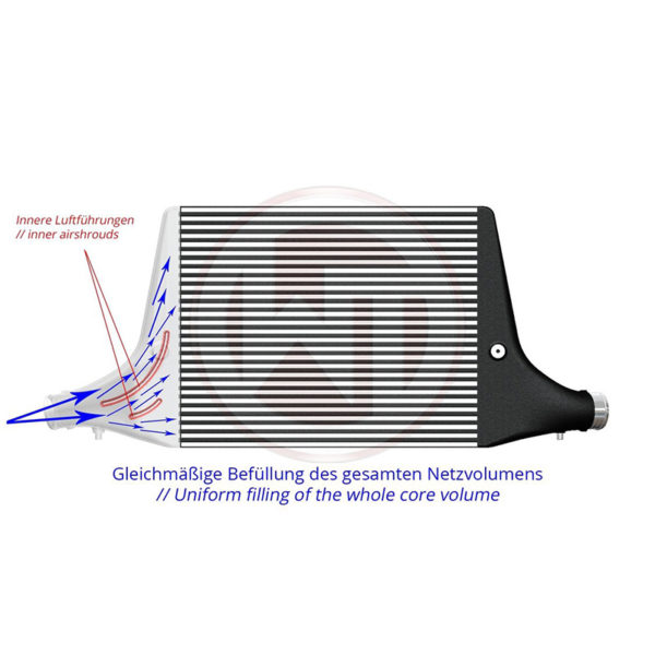 Intercooler - Audi A4 B9/A5 F5 3.0 TDI - 200001127 - Wagner Tuning – Image 2