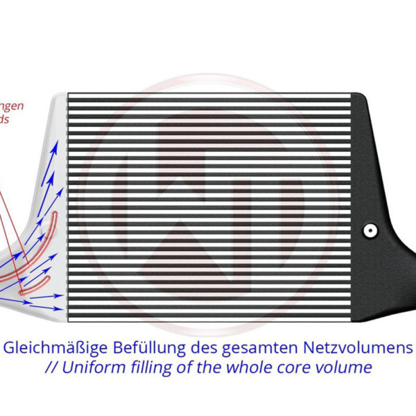 Intercooler gros volume COMPETITION - Audi S4 B9/S5 F5 - 3.0 TFSI - 200001120 - Wagner Tuning – Image 10