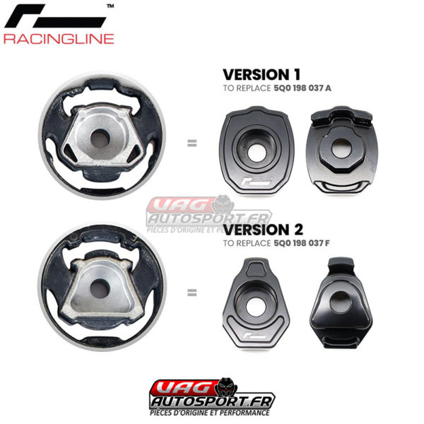 Inserts de silentblocs bas moteur Racingline pour MQB et MQB EVO VWR150004 – Image 2