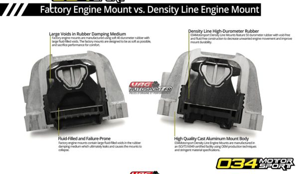 Support moteur renforcé - MQB & MQB EVO 2.0 TSI EA888.3 & EA888.4 - 034-509-5020 - 034Motorsport – Image 4