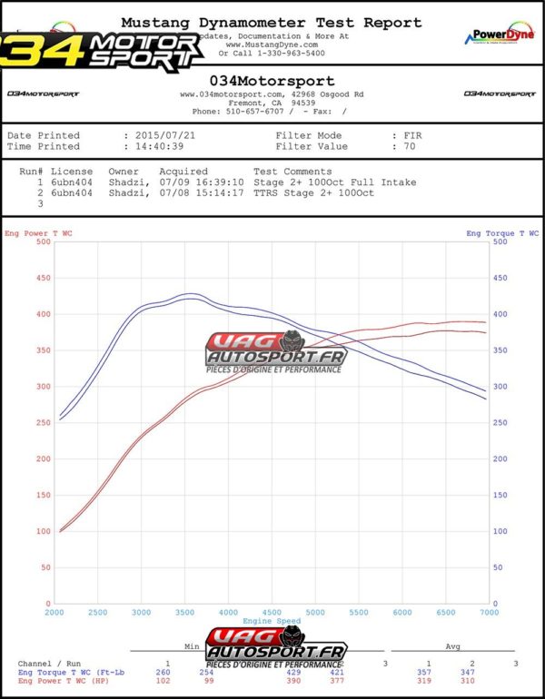 Kit d'admission Carbone X34 - Audi TTRS 8J & RS3 8P 2.5 TFSI - 034-108-1003 - 034Motorsport – Image 5