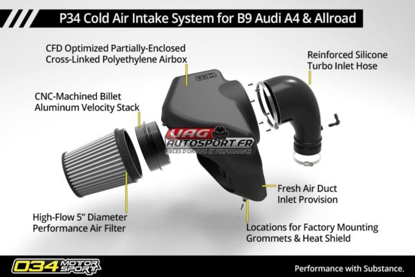 Kit d'admission Carbone X34 - B9/B9.5 Audi A4/Allroad & A5 - 2.0 TFSI - 034-108-1051 - 034Motorsport – Image 13