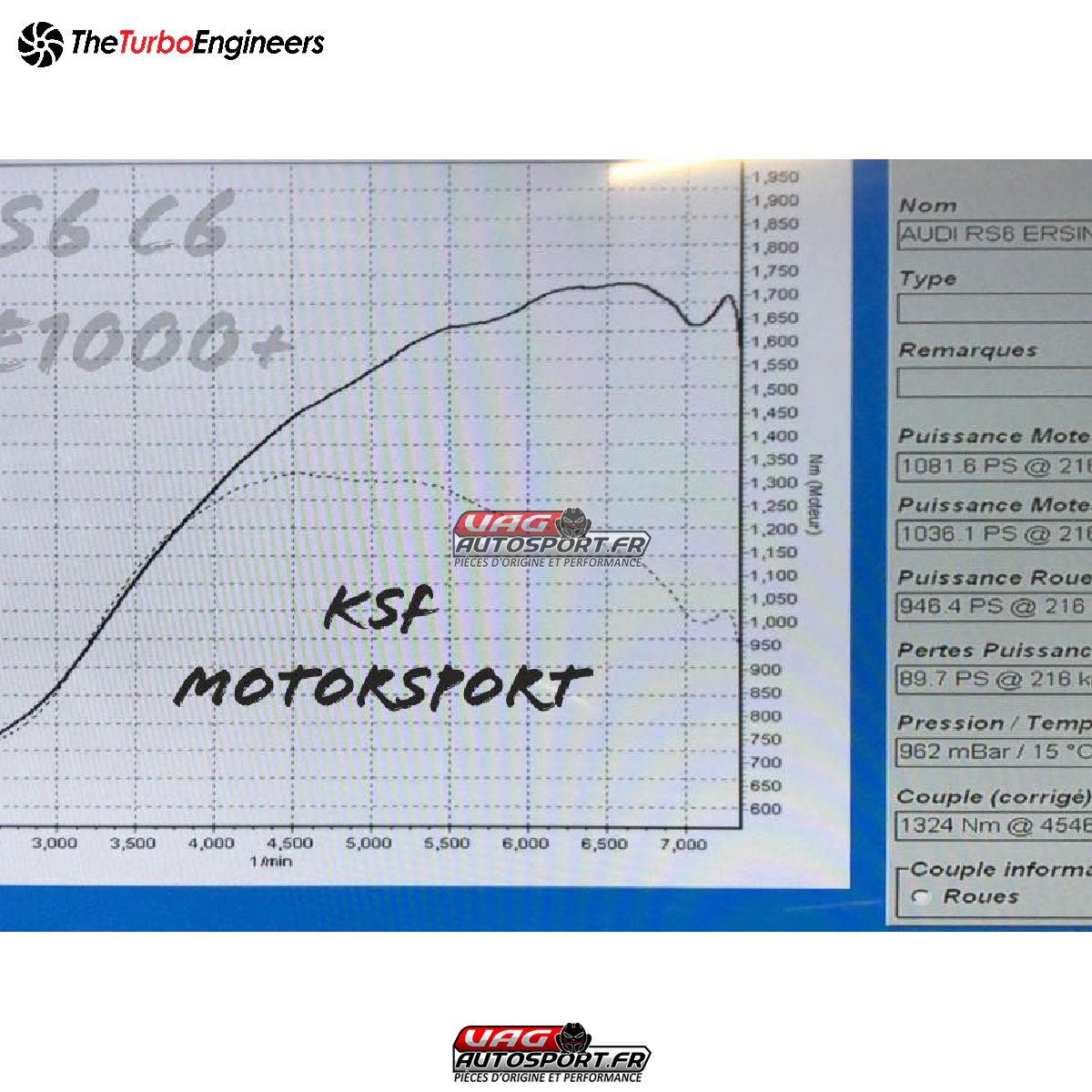 Turbos Hybrides TTE1000+ pour moteur 5.0 TFSI V10 - Audi RS6 C6 - SW10043.1 – Image 7