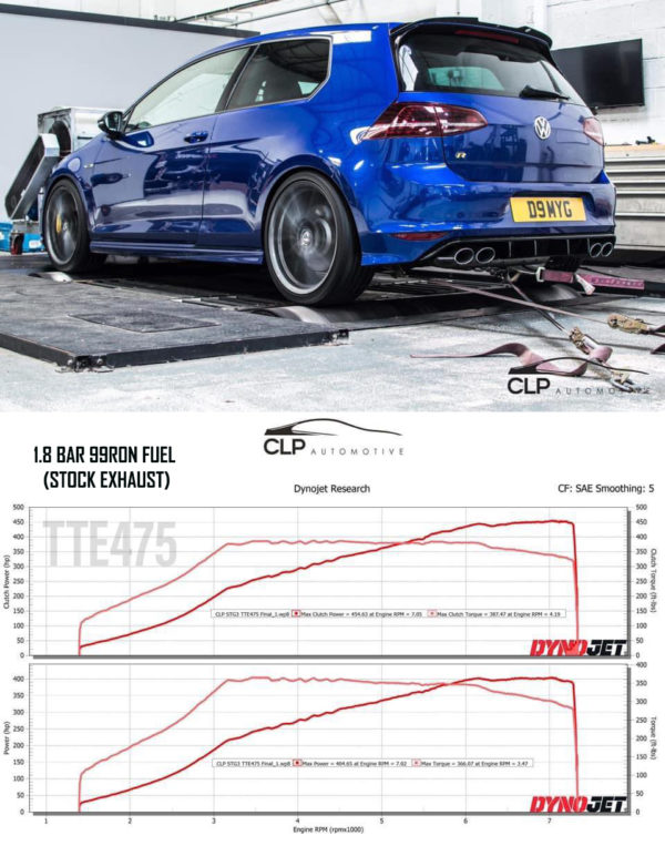 Turbo Hybride TTE475 5349 VAG IS38 - 2.0 TSI EA888.3 - STAGE 3 - TTE – Image 4