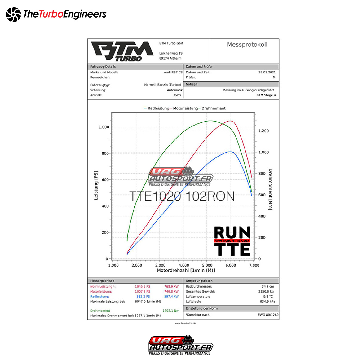 Turbo Hybride TTE1020 5654 4.0 TFSI EA825 - TTE – Image 8