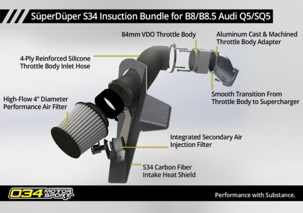Kit d'Admission SüperDüper S34  – Audi Q5/SQ5 3.0 TFSI (B8/B8.5) – 034-108-1908 – 034Motorsport