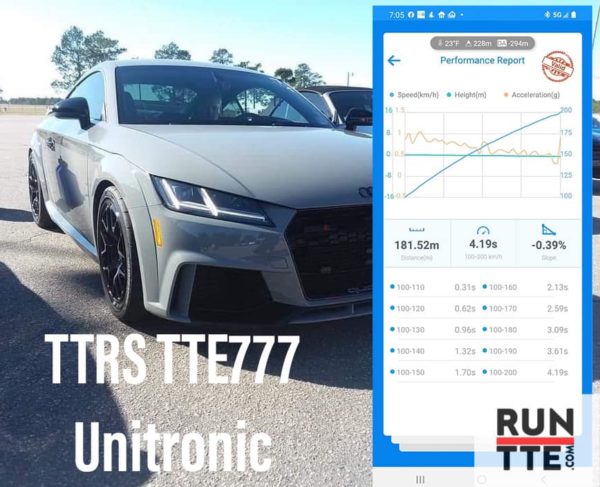 Turbo Hybride TTE777 6660 pour Audi RS3 8V.2, TTRS 8S et moteurs 2.5 TFSI EVO DAZA, DNWA, DNWC – Image 5