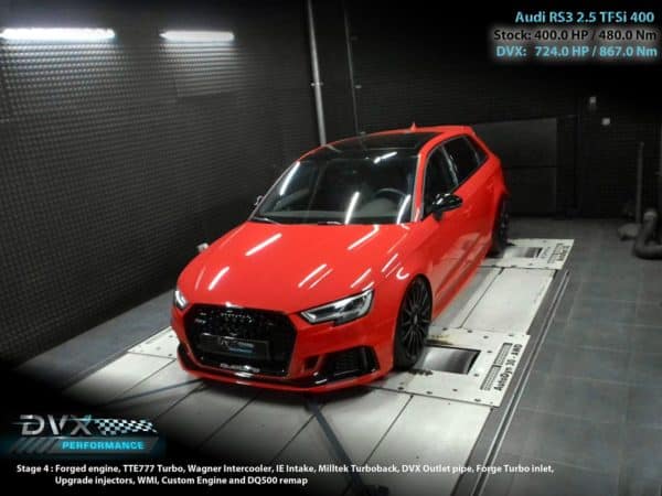 Turbo Hybride TTE777 6660 pour Audi RS3 8V.2, TTRS 8S et moteurs 2.5 TFSI EVO DAZA, DNWA, DNWC – Image 4