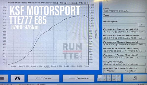 Turbo Hybride TTE777 6660 pour Audi RS3 8V.2, TTRS 8S et moteurs 2.5 TFSI EVO DAZA, DNWA, DNWC – Image 8