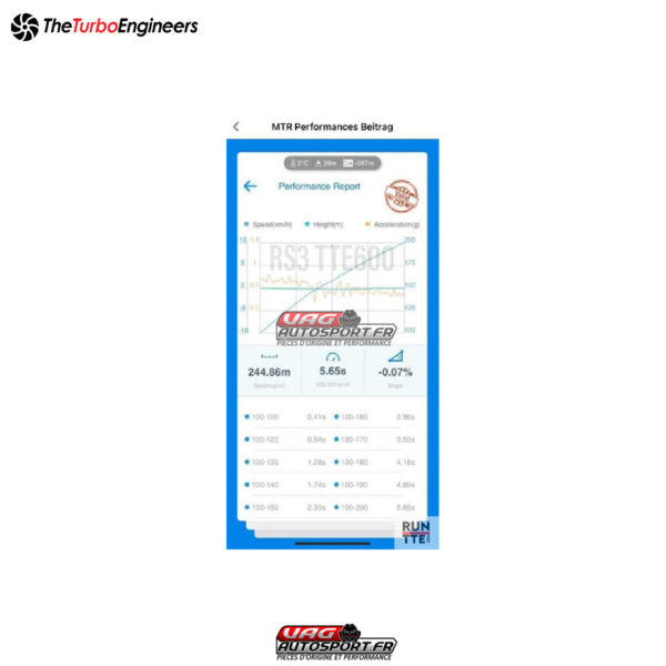 Turbo Hybride TTE600 5654 RACE EVO pour Audi RS3 et TTRS - 2.5 TFSI EVO 400cv – Image 2