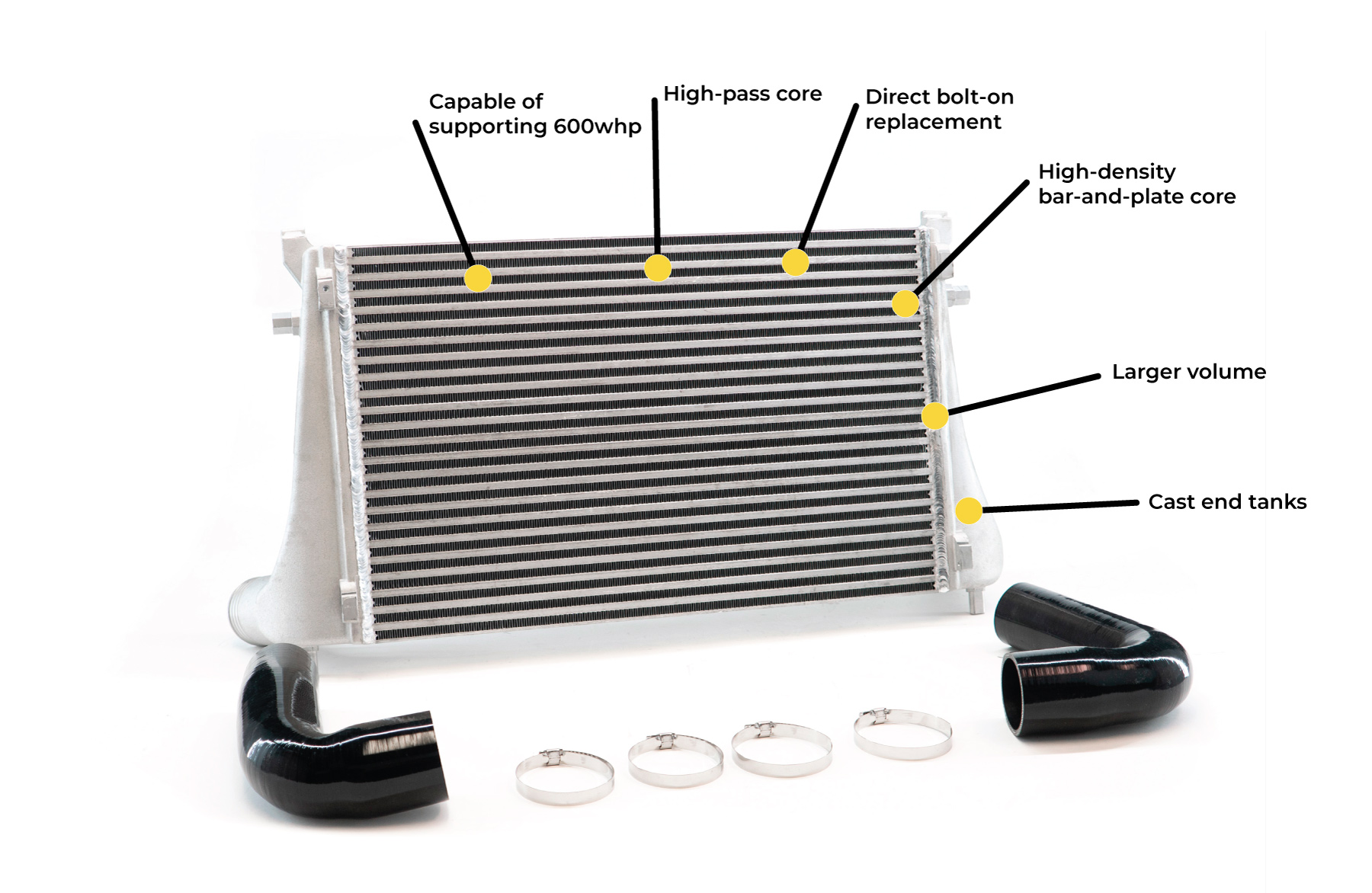 Intercooler Direct Fit CTS Turbo pour VW MQB MK8 GTI/GOLF R - Réf. CTS-20T-MK8-DF – Image 5
