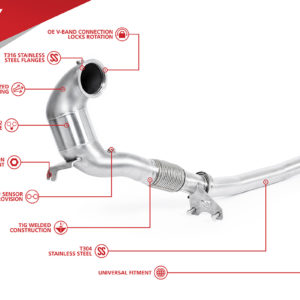 Downpipe Performance Unitronic pour 2.0TSI EA888 EVO4 AWD - UH072-EXA