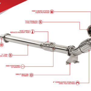 Downpipe Unitronic pour 1.8/2.0 TSI Gen3 - UH022-EXA