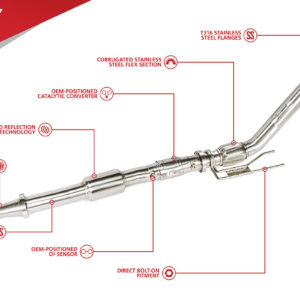Downpipe Unitronic pour 2.0 TFSI /TSI - UH005-EXA