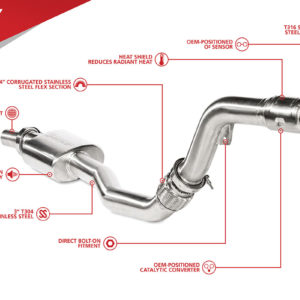 Downpipe Unitronic Pour B8/B8.5 A4/A5 - UH014-EXA
