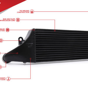 Intercooler Unitronic pour RS3 8Y, RS 3 8V.2 et TTRS 8S - Unitronic - UH012-ICA