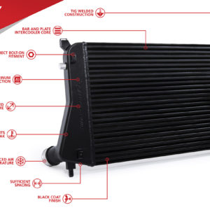 Unitronic Intercooler Upgrade Kit For 1.8/2.0 TSI Gen3 MQB and 8Y S3 - UH009-ICA