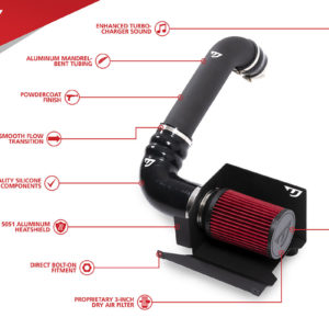 Kit d'Admission directe - Unitronic - 1.4TSI EA211 - UH013-INA