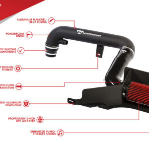 Kit d'admission pour moteur VAG 1.8/2.0 TSI Gen3 - Unitronic - UH006-INA
