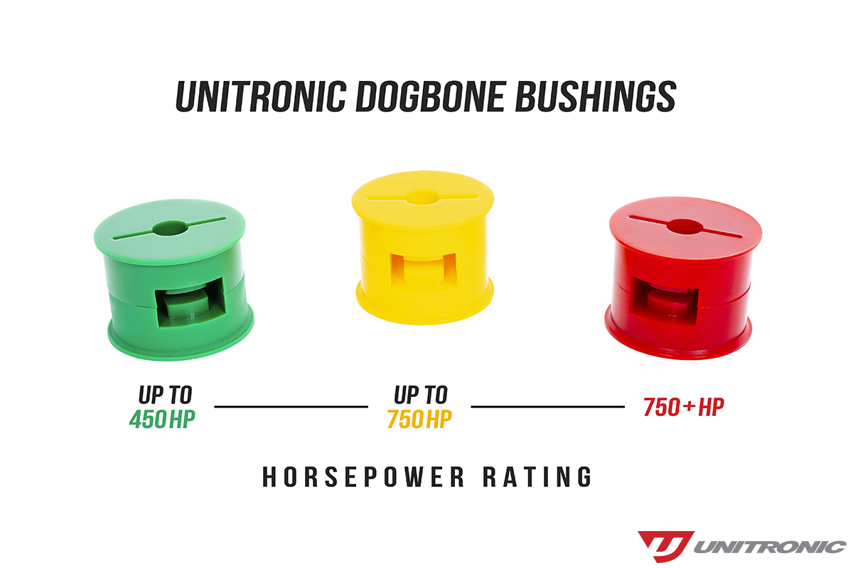 Support moteur Dogbone DQ250/MQ350 Unitronic UH002-DRA – Image 9