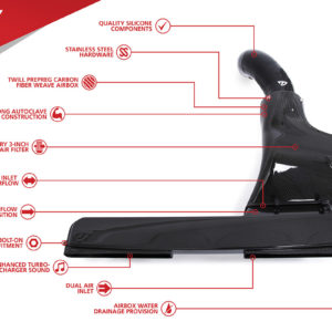 Système d'admission d'air en fibre de carbone Unitronic pour MK8 GTI 2.0TSI EVO4 - UH038-INA