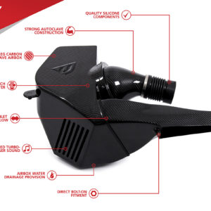 Système d'Admission Unitronic pour Audi S4 et S5 B9 3.0TFSI EA839 - UH017-INA