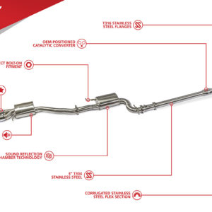 Système d'échappement complet - VW MK5/MK6 Jetta/GLI - Unitronic - UH019-EXA