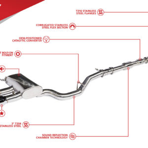 Système d'échappement Turbo-Back pour MK6 Golf R - Unitronic - UH021-EXA