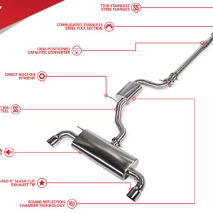 Système Turbo-Back Unitronic pour MK6 GTI - UH018-EXA
