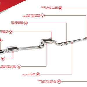 Système Turbo-Back Unitronic pour MK6 Jetta/GLI 1.8/2.0 TSI Gen3 - Unitronic - UH023-EXA